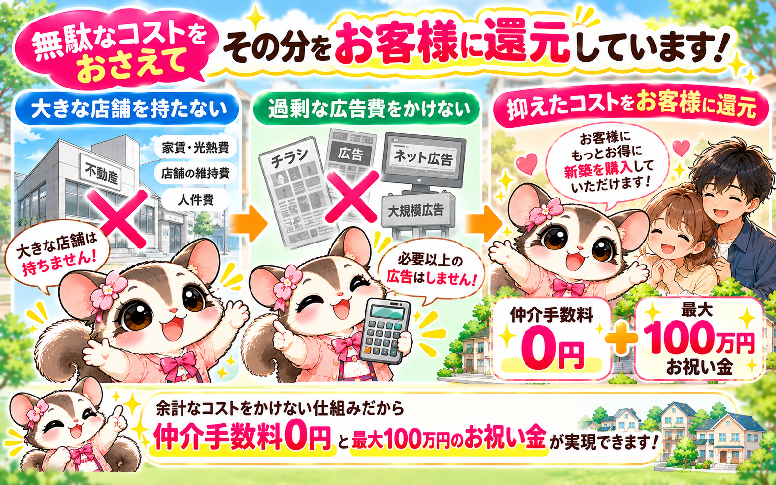 大きな店舗などにお金はかけません